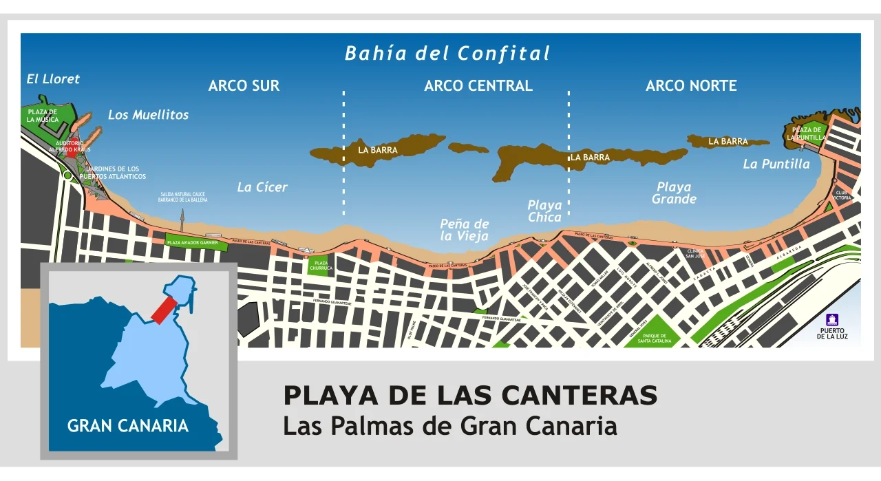 Mapa informativo de las distintas zonas de la Playa de Las Canteras
